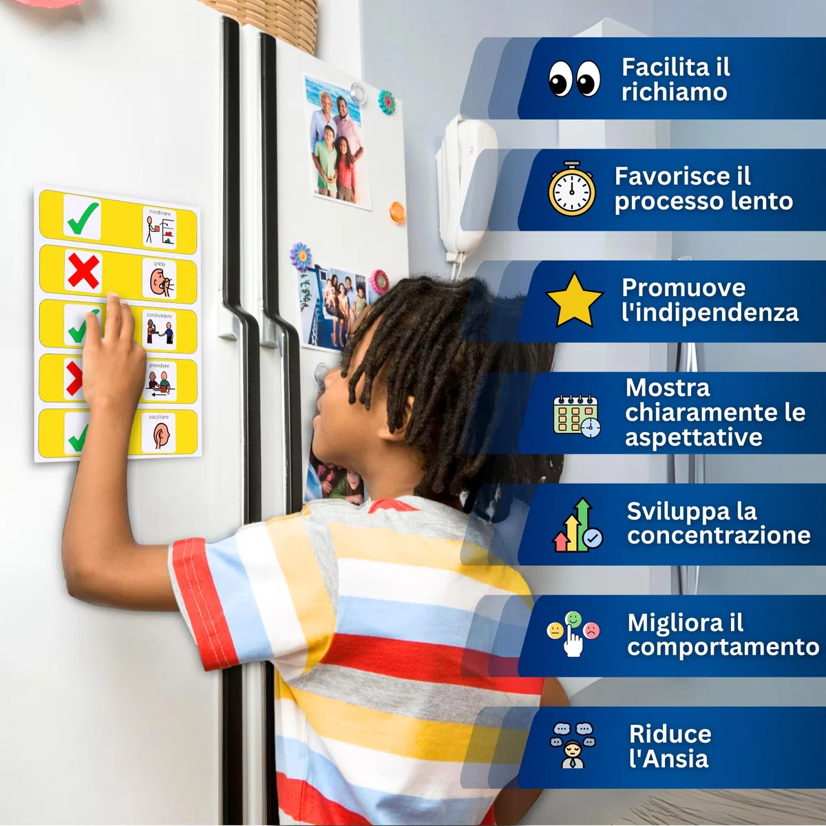 Autism Supplies and Developments Tabella Interattiva del Comportamento ABA -Agenda Visiva Bambini Autismo –per Aule/Casa –CAA Giochi Montessori/Educativi – Regali Autistici – Italiano