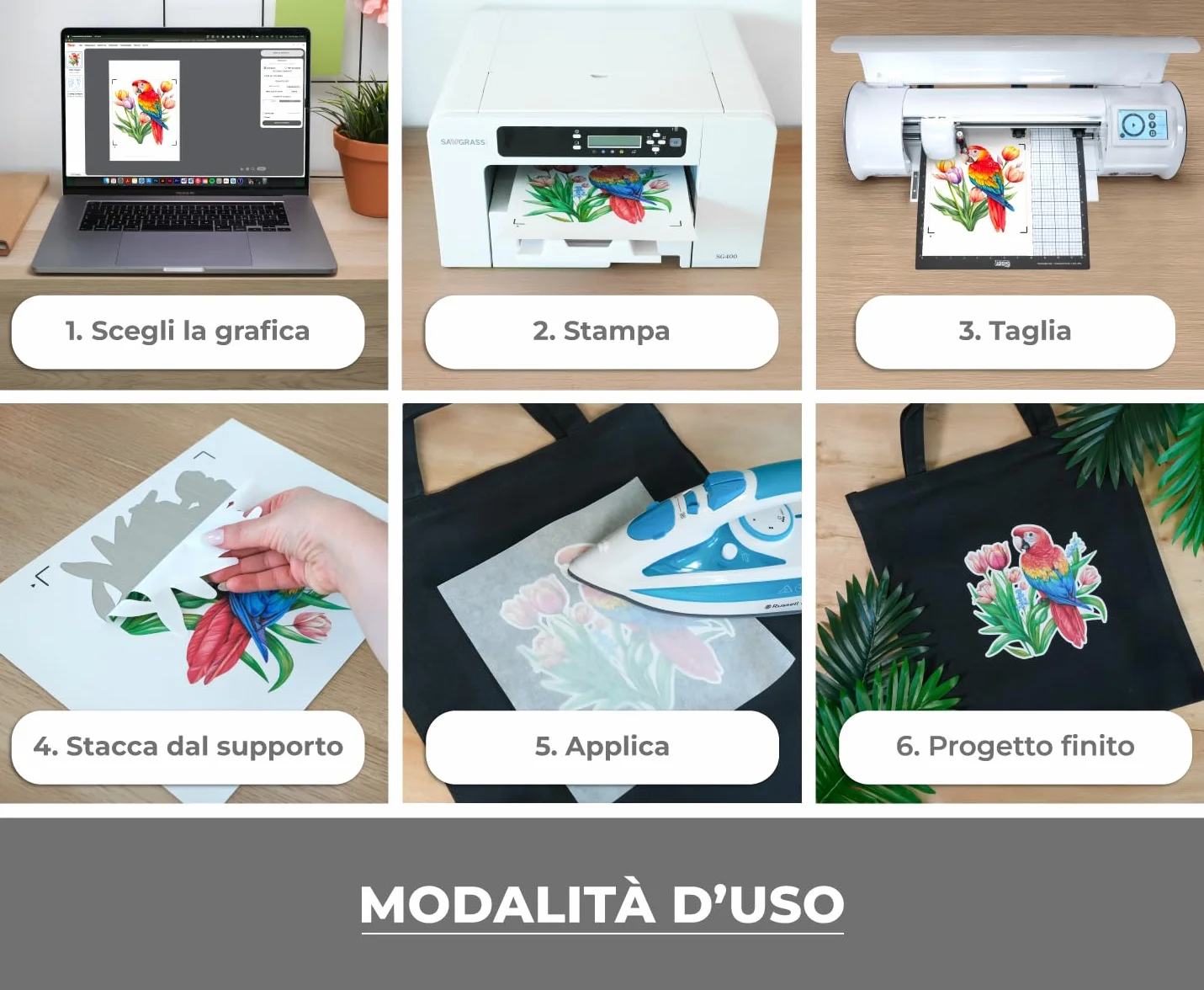 Siser Easy Subli pack 5+5, vinile termotrasferibile termoadesivo stampabile con stampanti ad inchiostri sublimatici. 5 fogli formato a4 di Easy subli e 5 fogli formato A4 di application tape