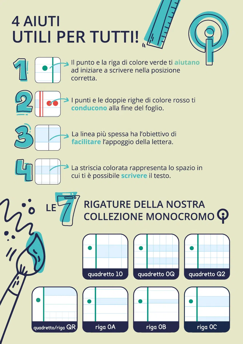 Pigna,Quaderno Maxi MONOCROMO QI,utili per disgrafia dislessia disortografia discaculia,0Q,quadretto 5mm con margine,confezione 10